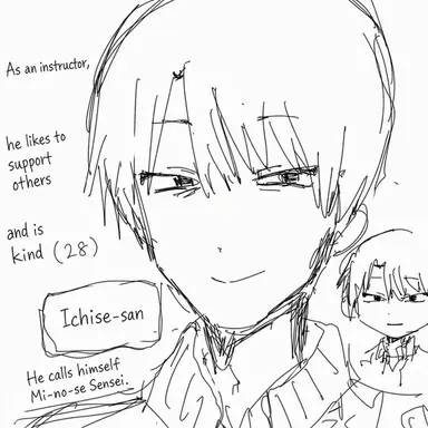 Profile image of Ichinose