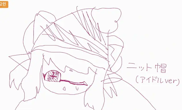 Profile image of ニットキャップ