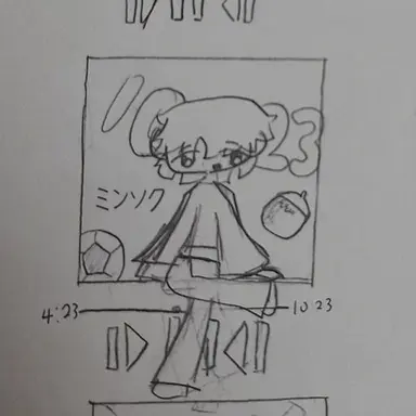 Profile image of ミンソク