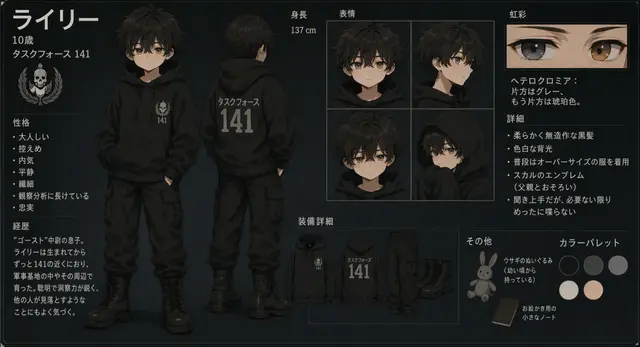 Profile image of ライリー