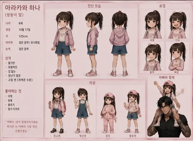 Profile image of 아라카와 하나
