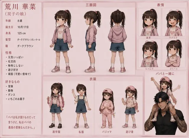 Profile image of 荒川 ハナ