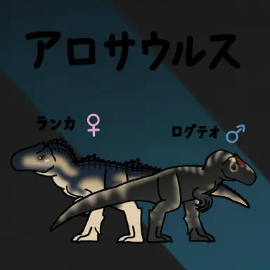 Profile image of アロサウルス