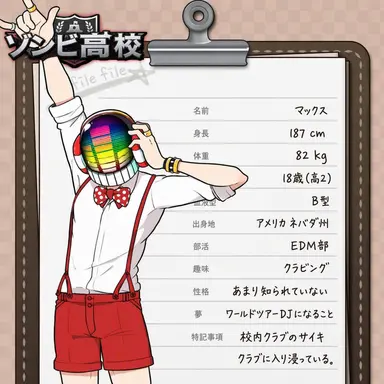 Profile image of マックス