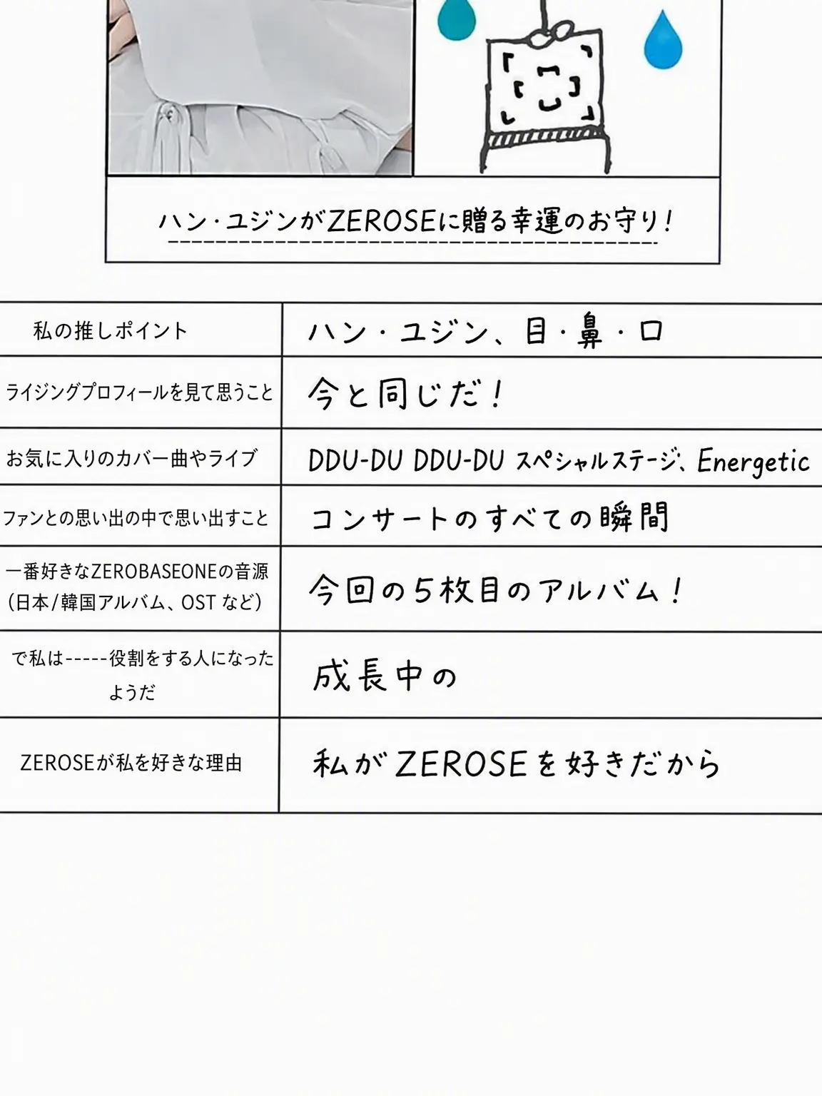 _zeroe1214의 F5とヨ・ウリン