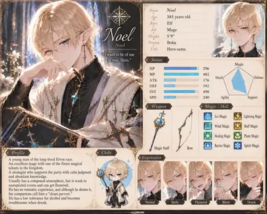 Profile image of Noel