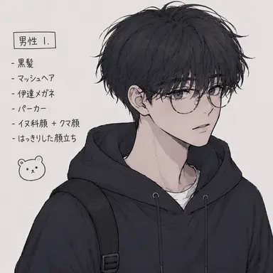 Profile image of チェ・ウンジェ