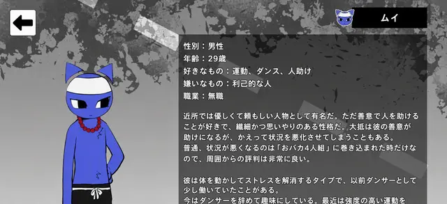 Profile image of ムイ
