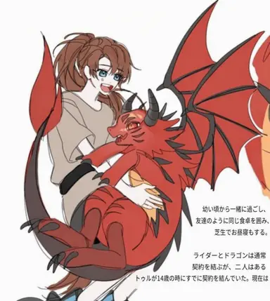 Profile image of ラダー