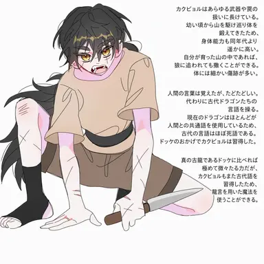 Profile image of カクビョル