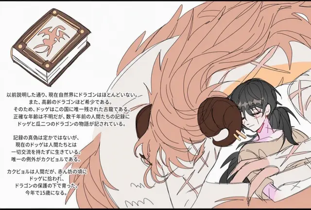 Profile image of ドッケ