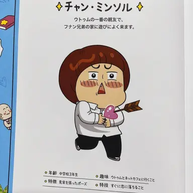 Profile image of チャン・ミンチョル