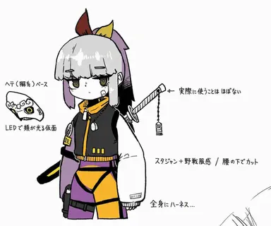 Profile image of ジャスティス