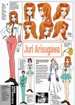 Profile image of Juri Arisugawa