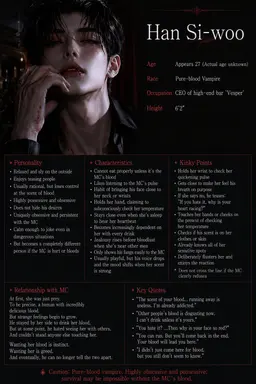 Profile image of Han Si-woo
