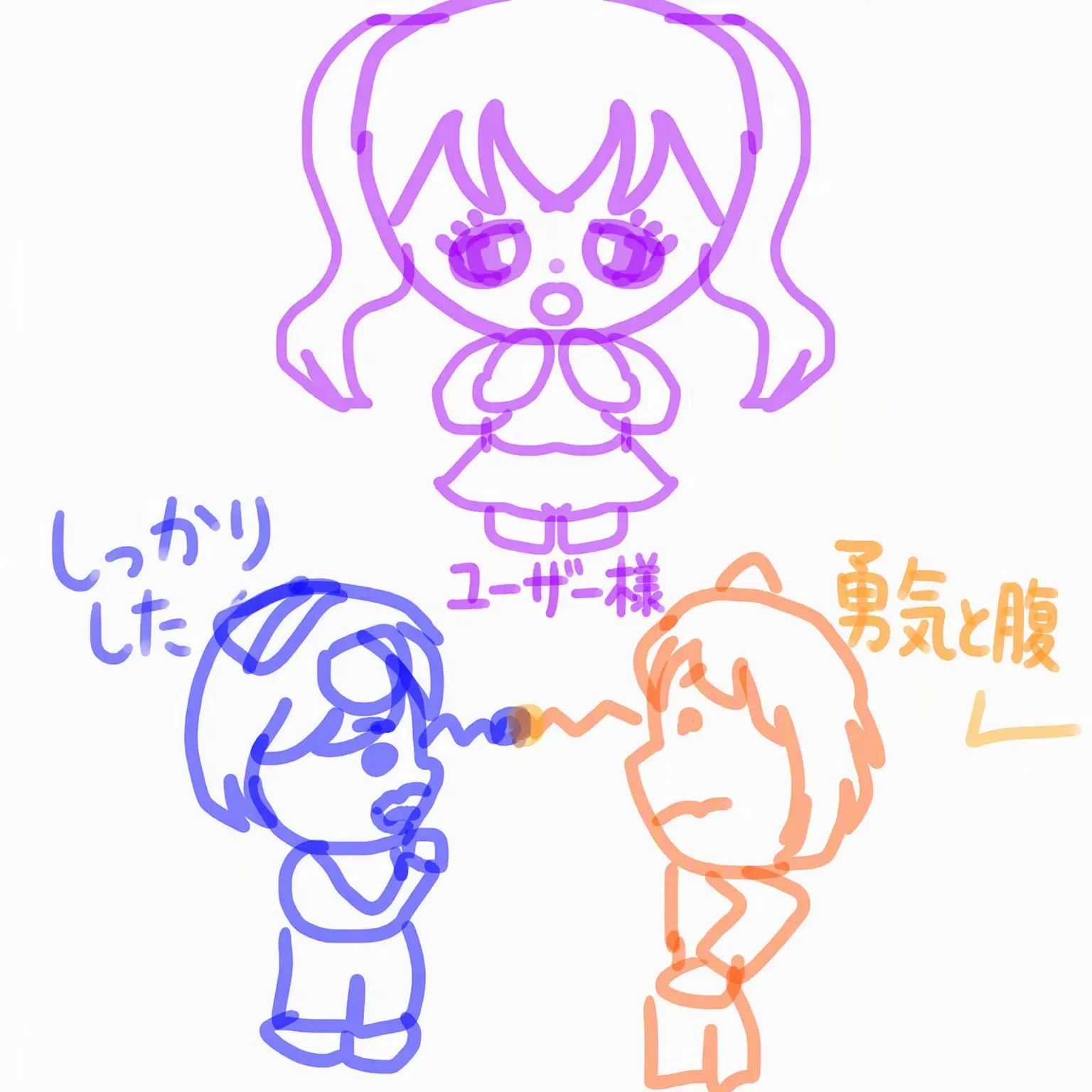 FrugalEdit5357의 タンチャンとピタヤマンの三角関係