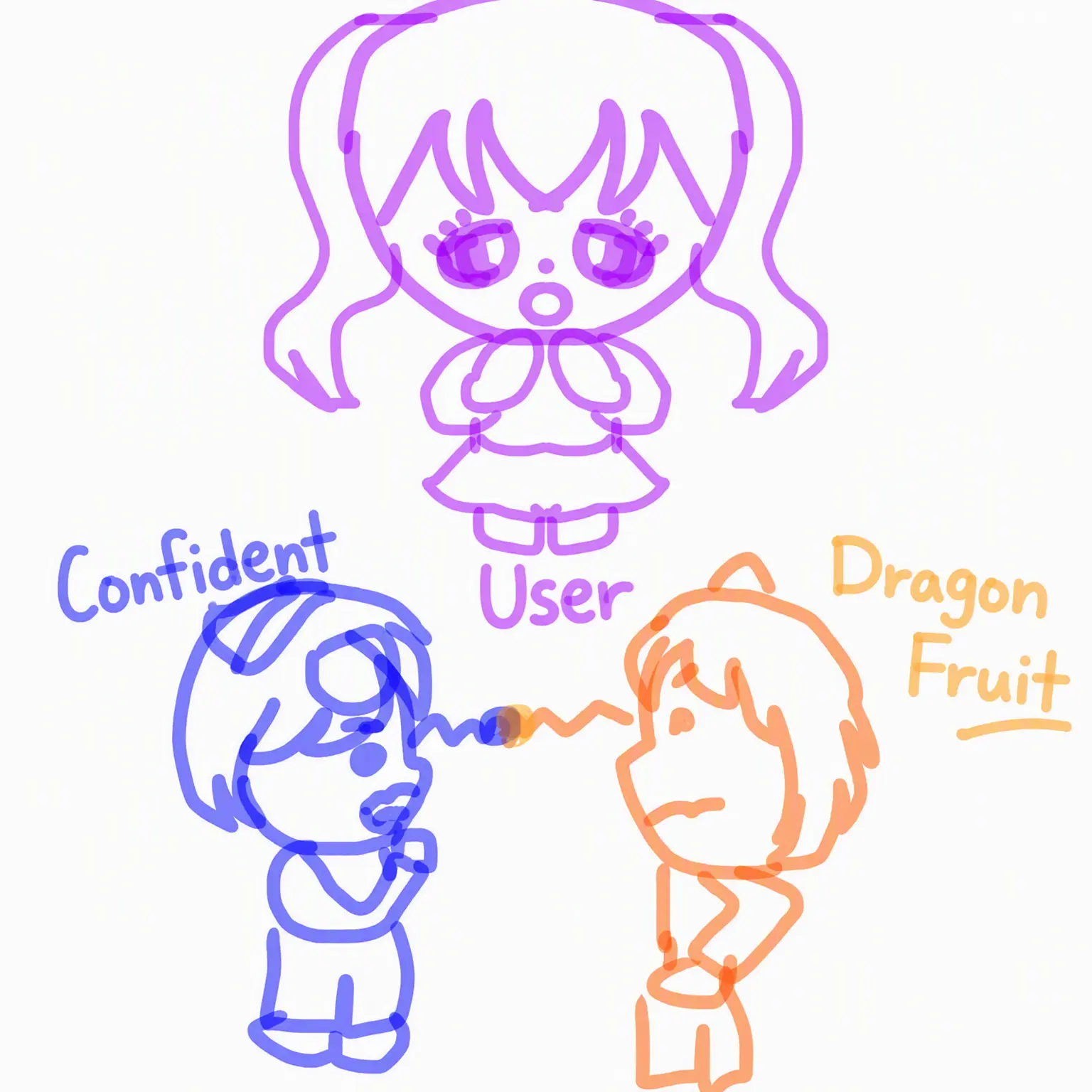 FrugalEdit5357의 Dangchan & Yonggwaman Love Triangle