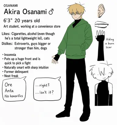 Profile image of Akira