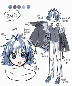 Profile image of 오사카