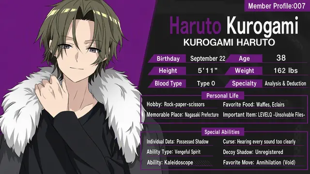 Profile image of Haruto Kurogami