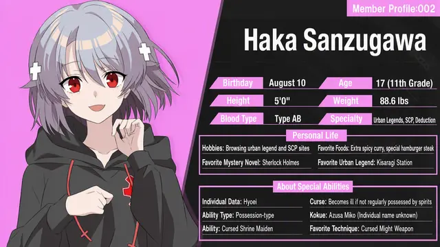 Profile image of Haka Sanzugawa