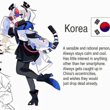 Profile image of South Korea