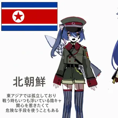 Profile image of 北朝鮮