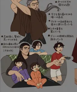 Profile image of スプリンター先生