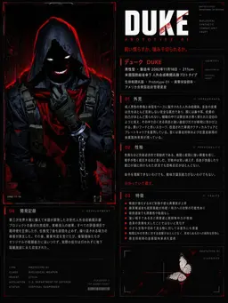 Profile image of デューク
