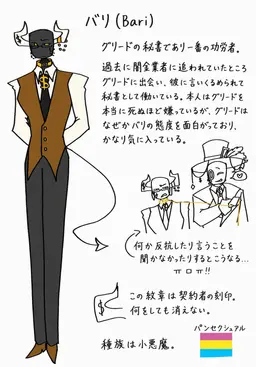 Profile image of グリード