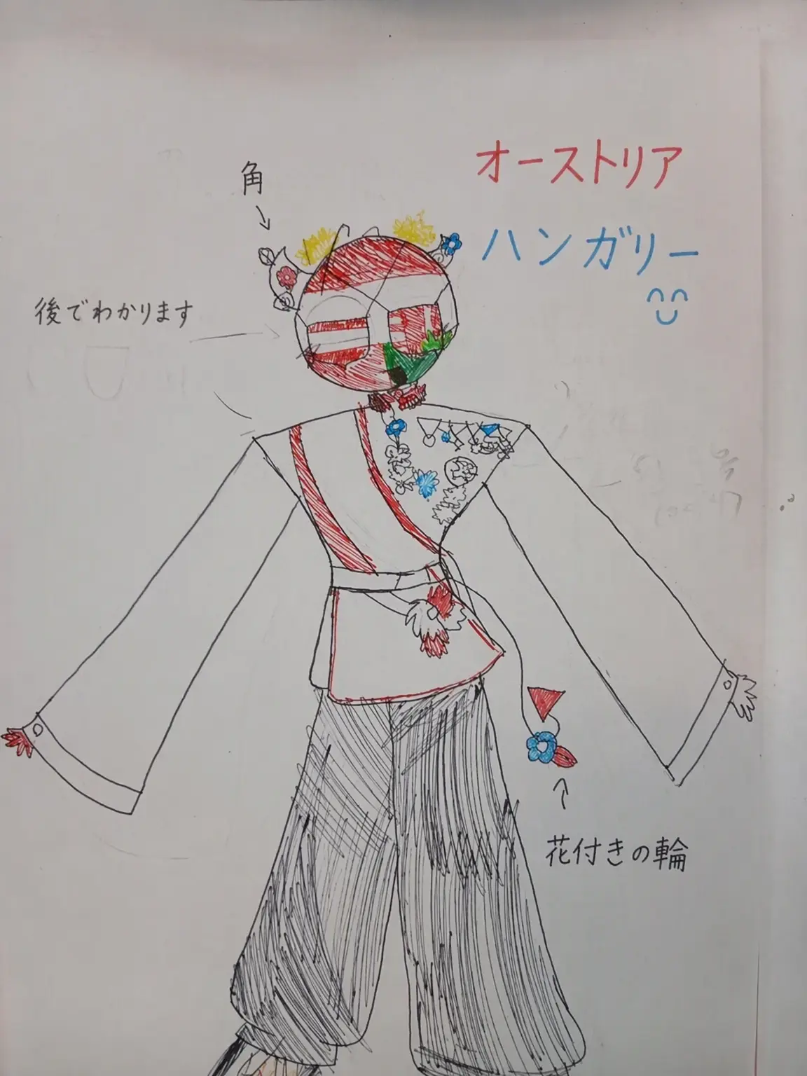 Yaryrrdaeeo의 オーストリア＝ハンガリー