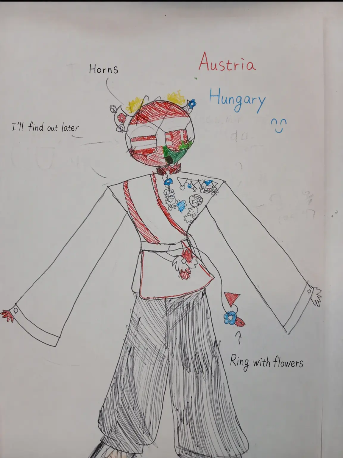 Yaryrrdaeeo의 Austria-Hungary