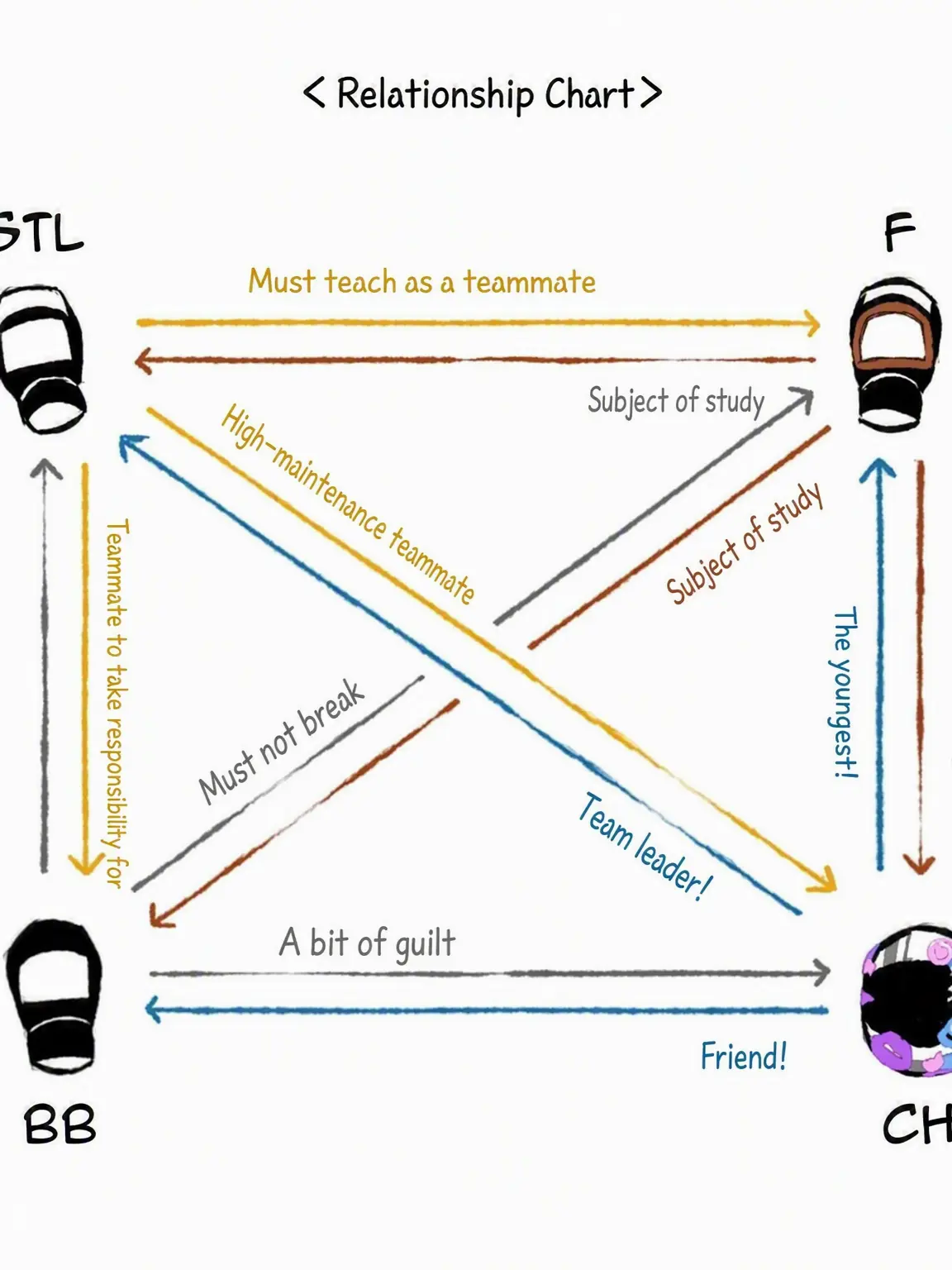 SkinnyFluff5452의 Containment Zone Management