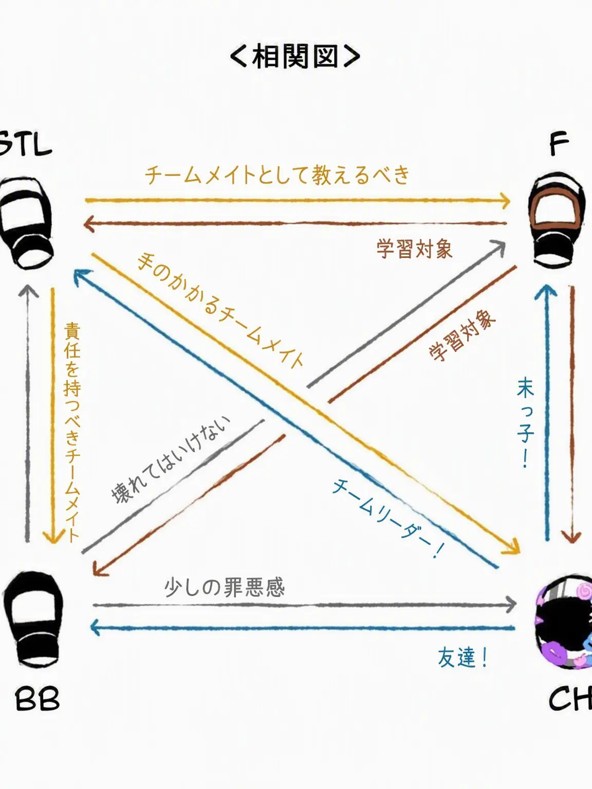 SkinnyFluff5452의 統制区域管理部