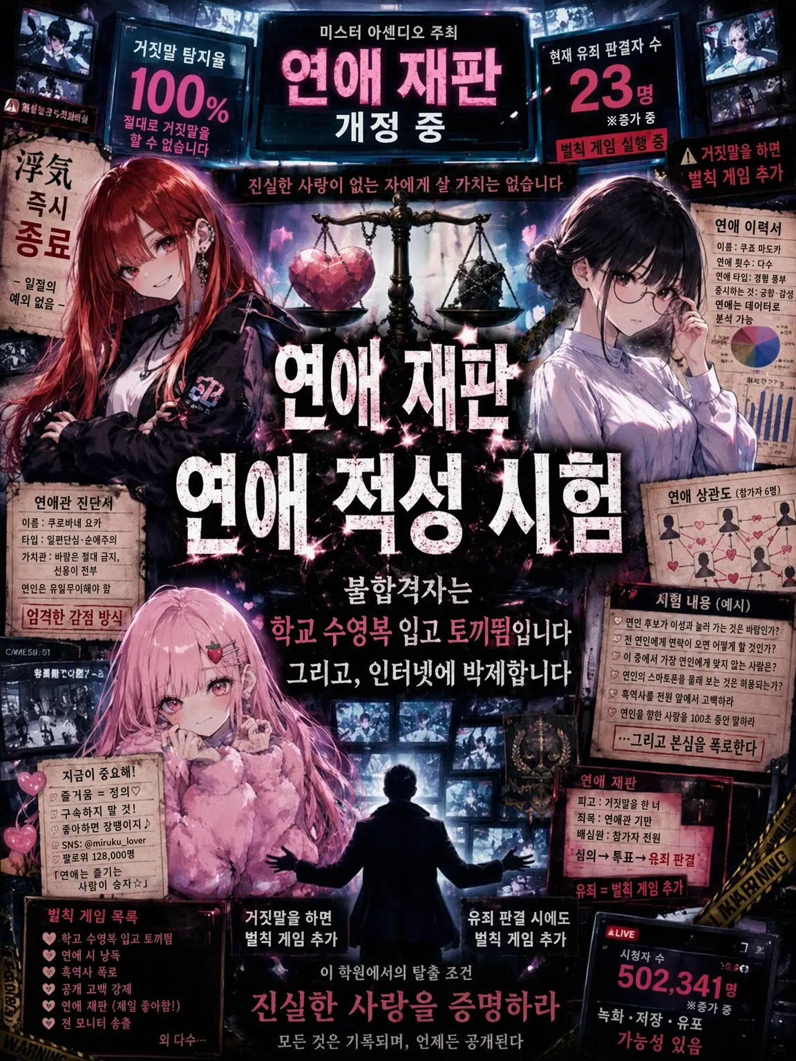 Naririn의 연애 적성 시험