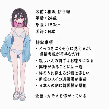 Profile image of セイ