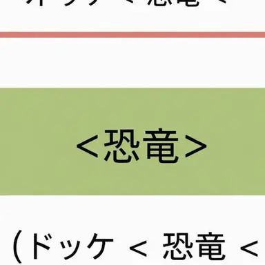 Profile image of コン警査