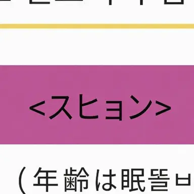 Profile image of ス警部補