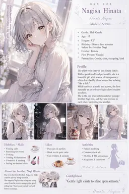Profile image of Nagisa Hinata