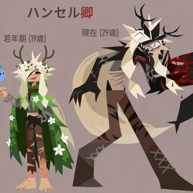 Profile image of ヘンゼル