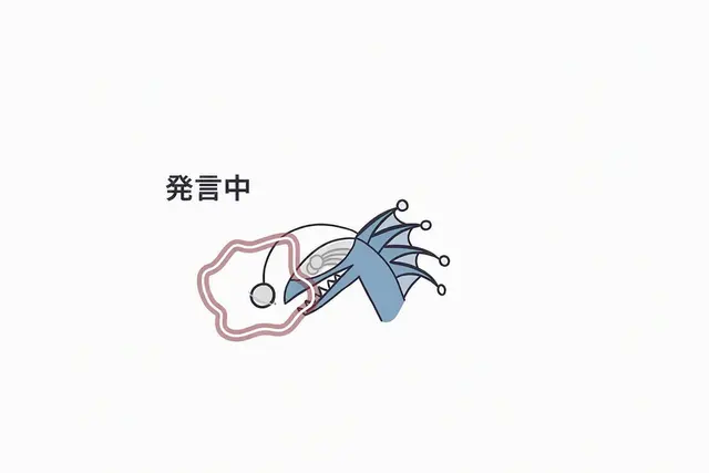 Profile image of コペルニ
