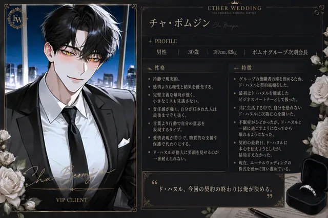 Profile image of チャ・ボムジン