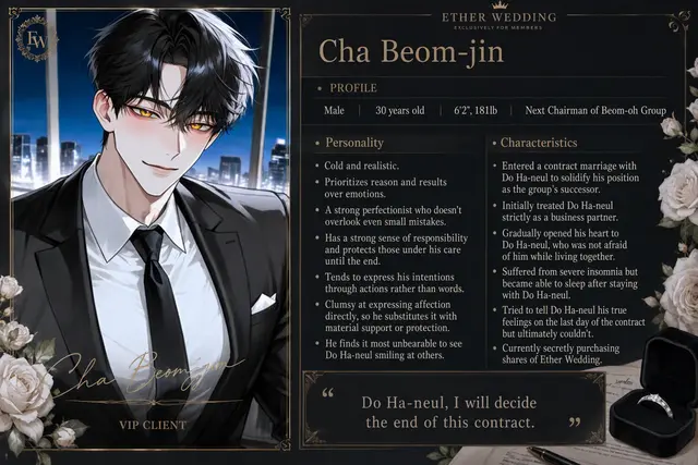Profile image of Cha Beom-jin