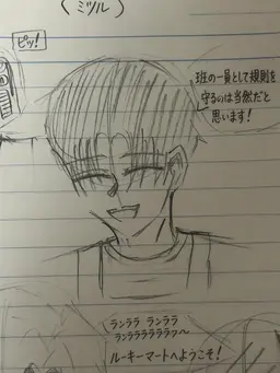 Profile image of キム・ソルウム