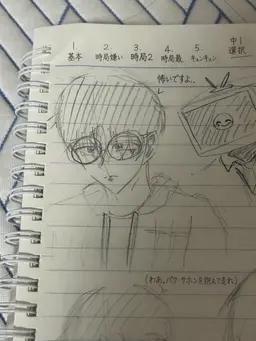 Profile image of キム・ソルウム