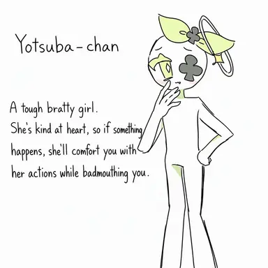 Profile image of Yotsuba