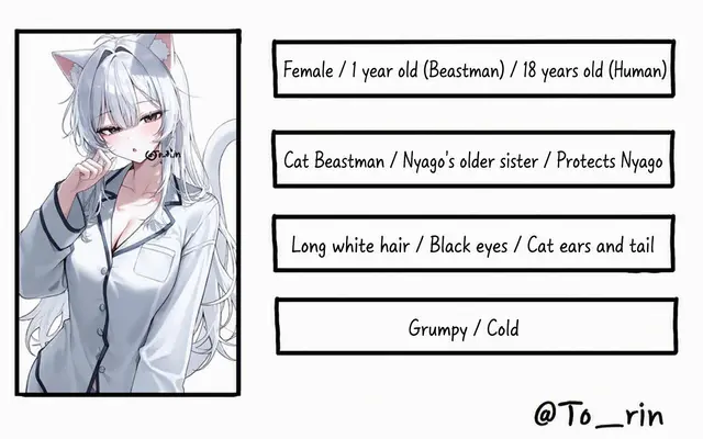 Profile image of Nyaho