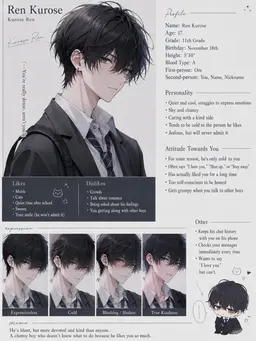 Profile image of Ren Kurose