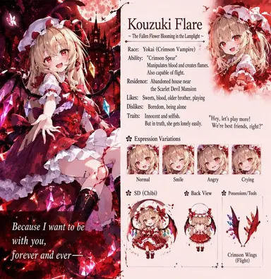 Profile image of Flare
