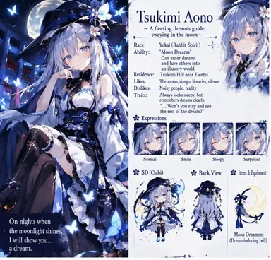 Profile image of Aono